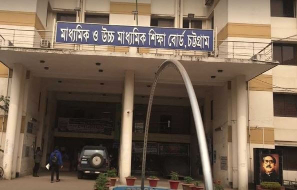 Chattogram Board JSC Result 2019