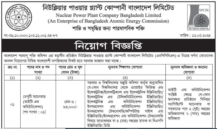 NPCBL Job Circular